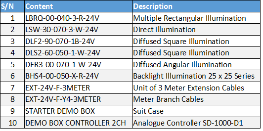 machine vision illuminator product specification